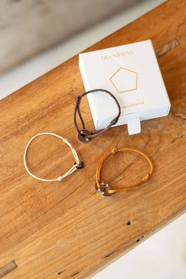 Collection de bijoux ADN Deuxbrins